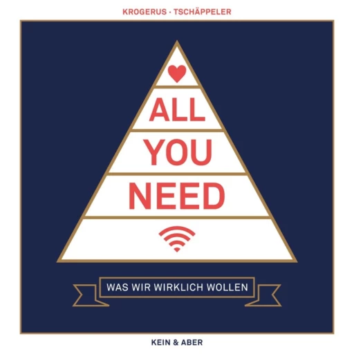 All you need (Softcover)